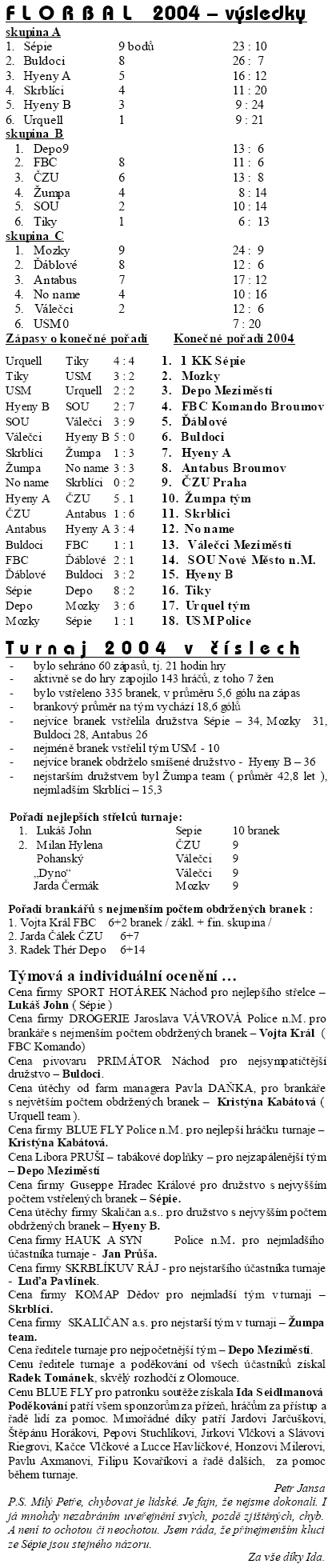florbal_vysledky2004.gif